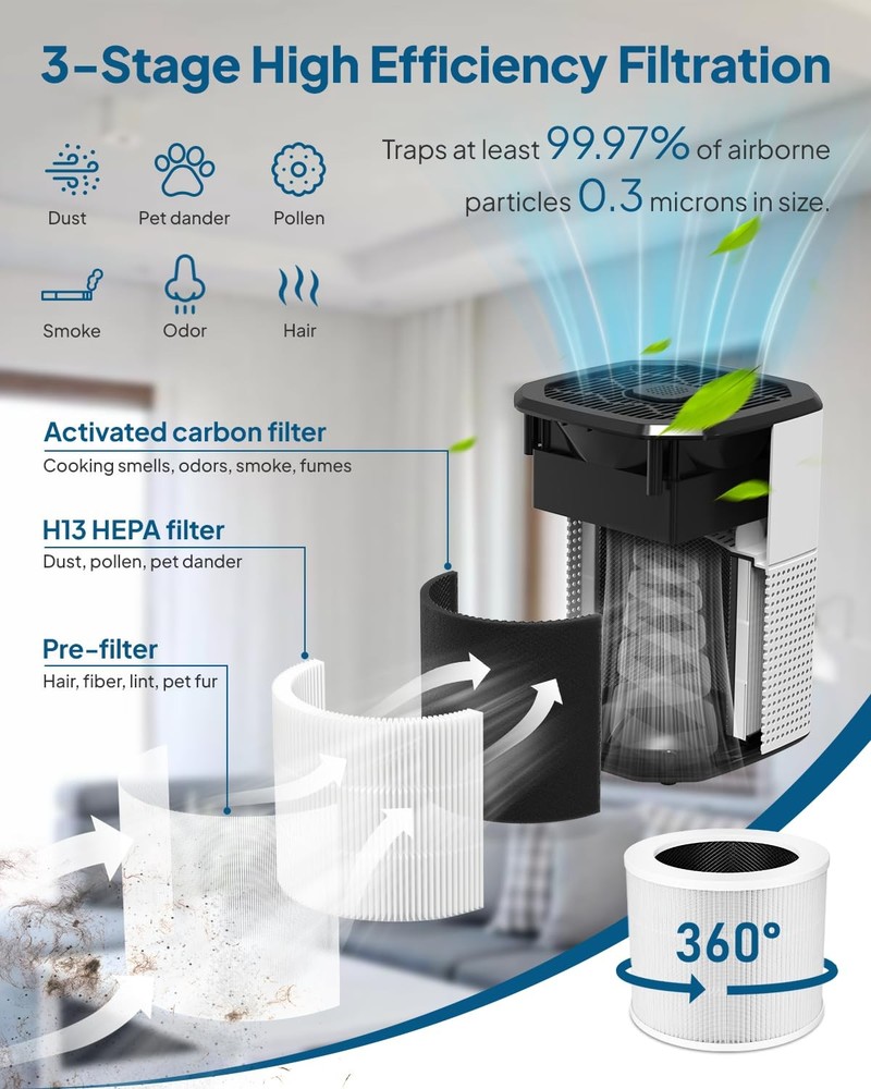 Cobectal H13 True HEPA Air Purifier for Home Bedroom Office