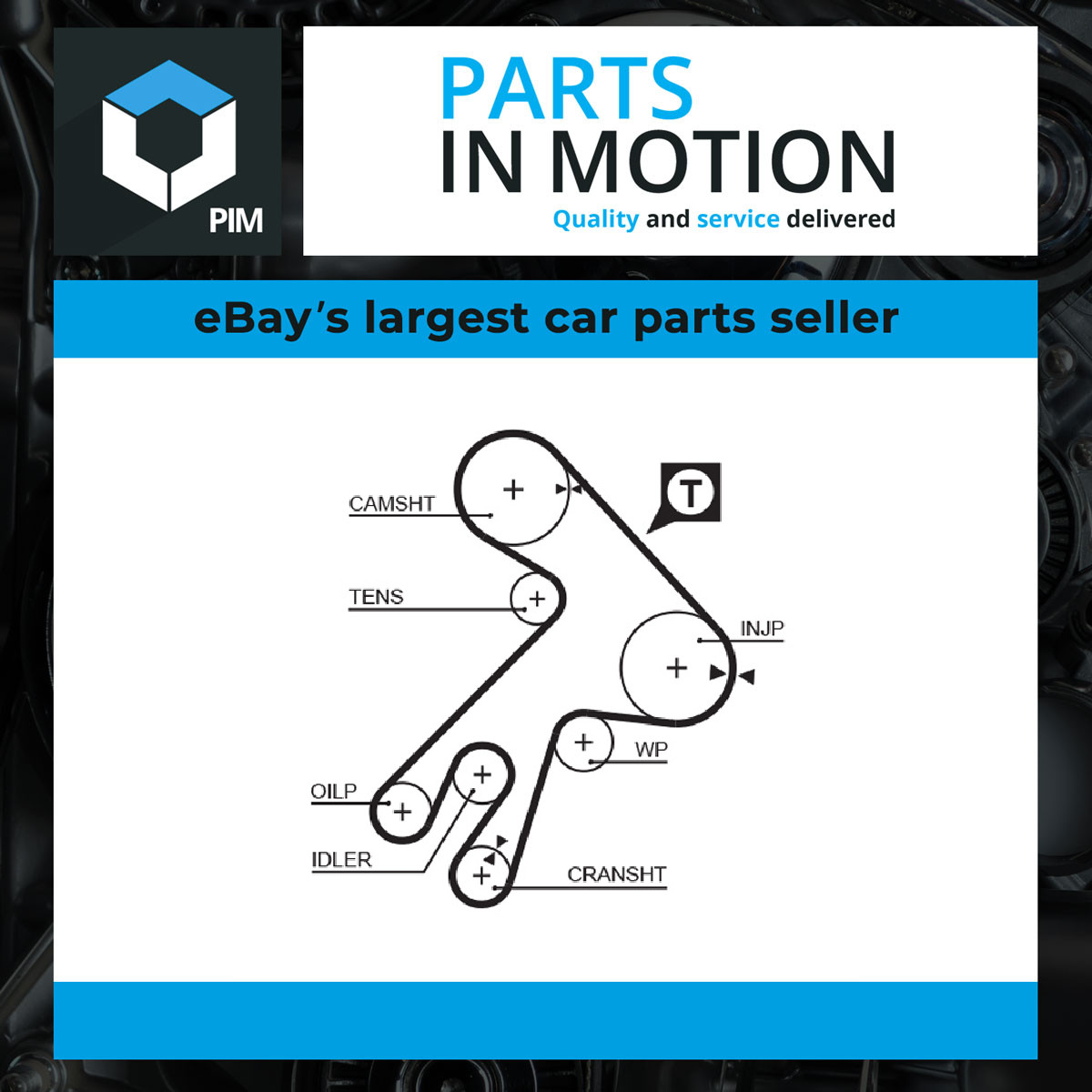 2x ✅Fits GATES 5057XS TIMING BELT ⭐UK Seller⭐ - Image 6