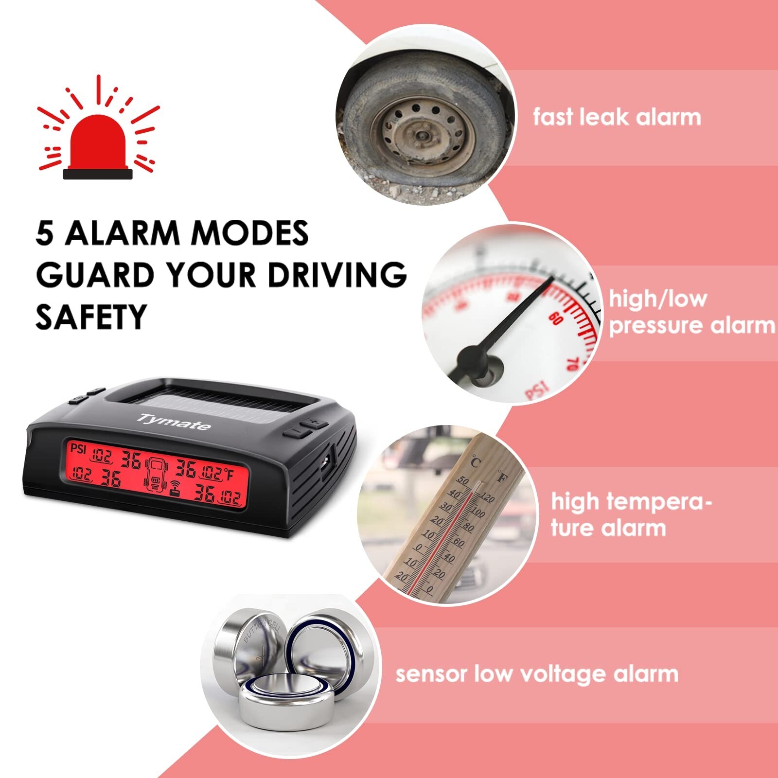 Tymate Tire Pressure Monitoring System - M7-3 TPMS Tire Pressure Monitor Syst...