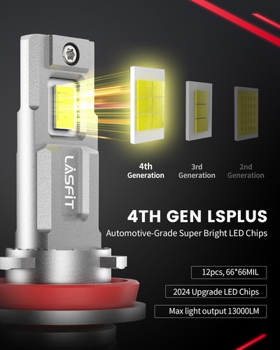 Lasfit LED Headlight Bulb High Low Beam Fog H11 H9 H13 9005 9006 9012 H7 H4 9007 - Picture 58 of 98