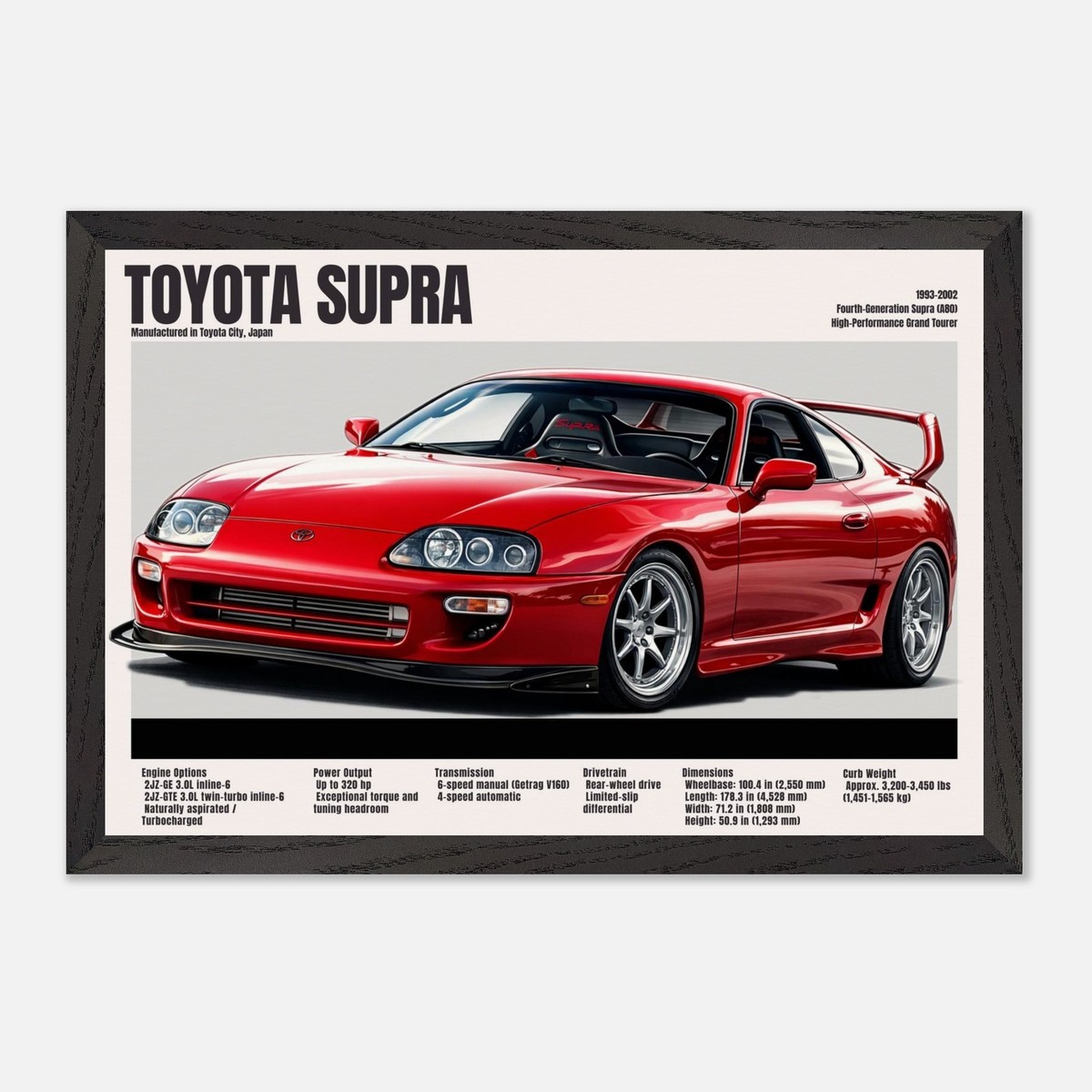 アートポスターNO.4（17217） Toyota Supra MK4 Poster – Vintage A80 JDM Turbo Car Wall Art