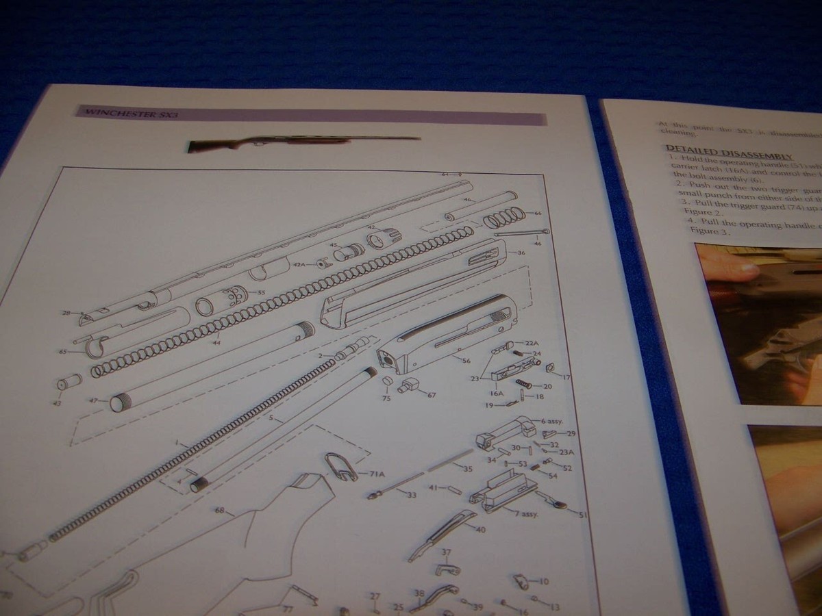 WINCHESTER SX3 & WINCHESTER 1887.. DISASSEMBLY & EXPLODED VIEW