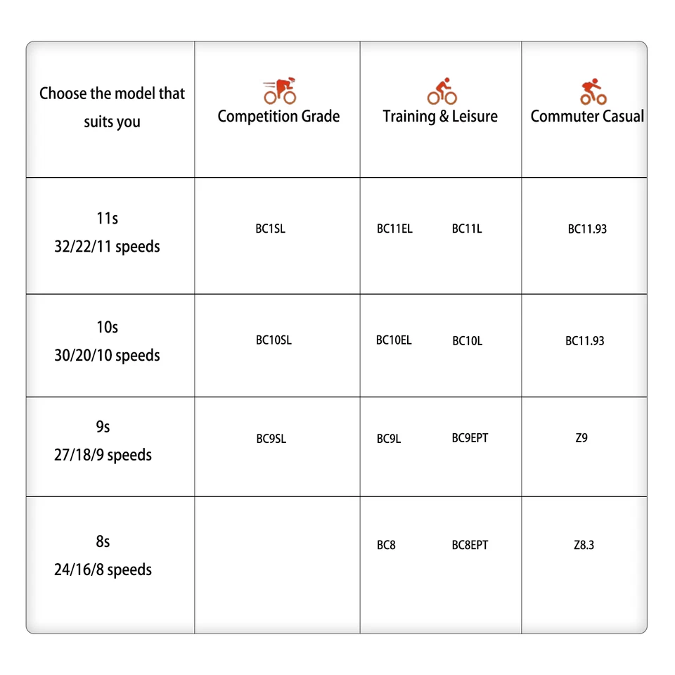 Correntes de bicicleta MTB estrada 116 126 elos para Shimano SRAM para KMC 8 9 10 11 12 velocidades - Imagem 4 de 4
