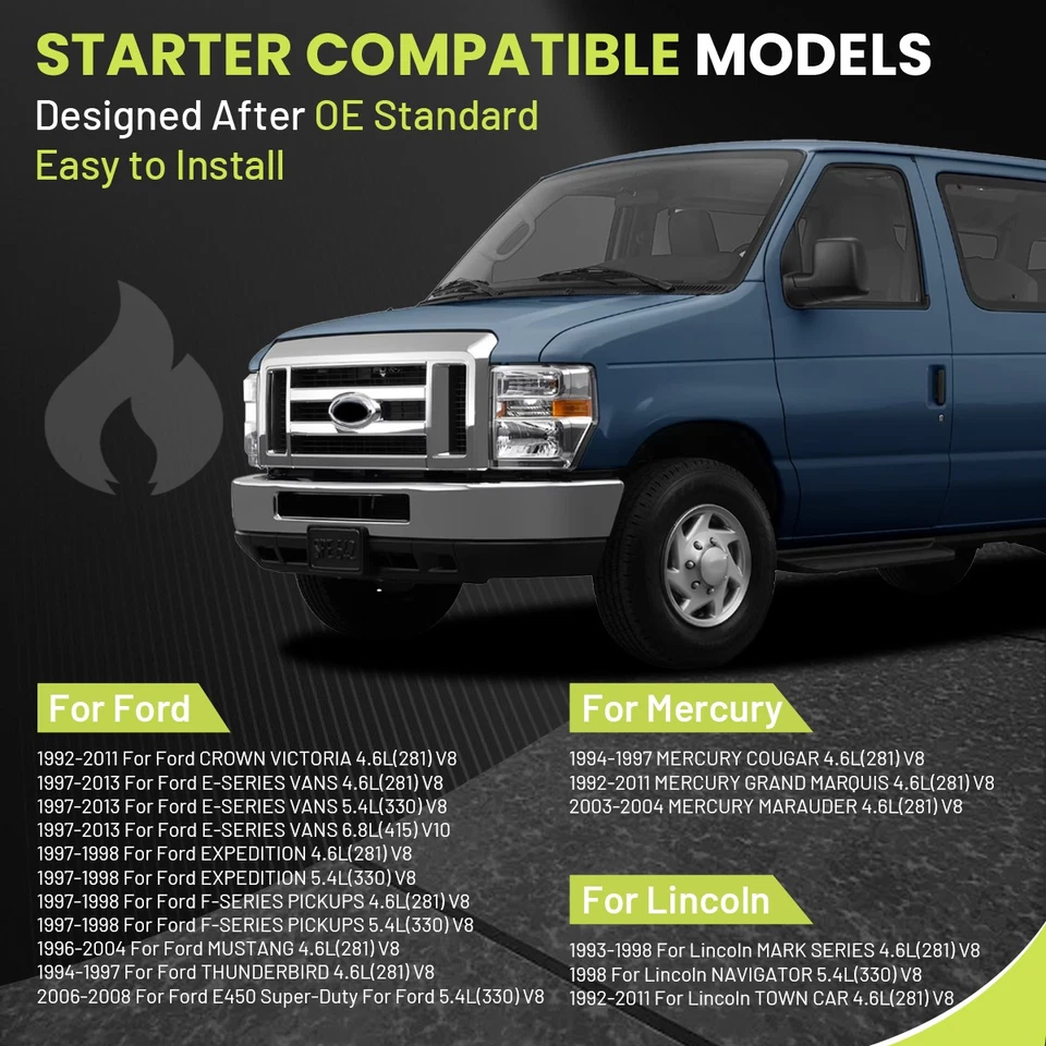 1.4KW Starter Motor For Lincoln Mark Series 1993-1998 Town Car 1992-2011 4.6L Foto 2 de 4