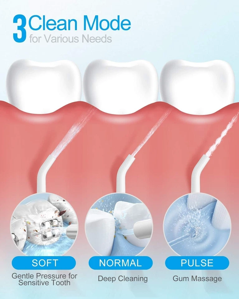 Cordless Water Flosser Pick Dental Oral Irrigator Travel Teeth Cleaner Floss NEW - Image 3 of 4