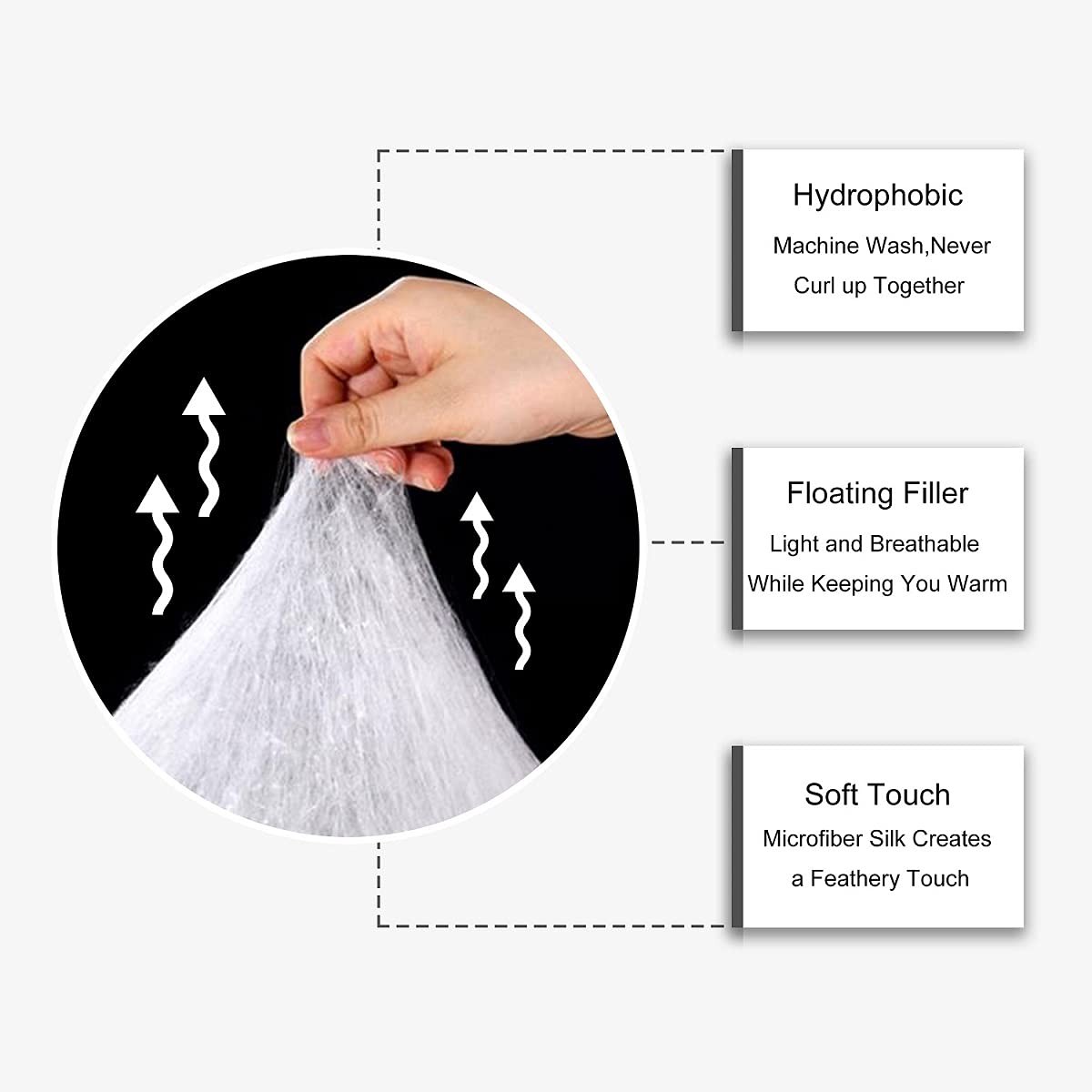 Camp Travel Car Comforter Set Balck and White Buffalo Plaid Queen Bedding Set...