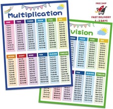 Tabla de multiplicar 2 piezas para ni os: p steres educativos de tablas de