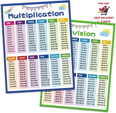 Tabla de multiplicar (2 piezas) para niños: pósteres educativos de tablas de