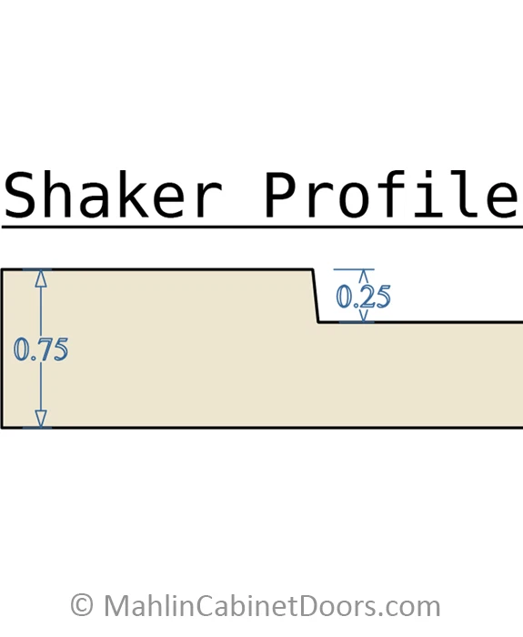 中密度纤维板摇椅柜门 — 第 4/4 张图片