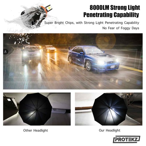 H13 9008 LED Headlight Bulbs Protekz High&Low Dual Beam 60000K Xenon White Kit - Picture 5 of 12