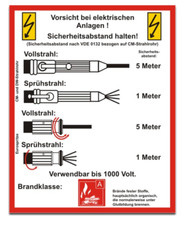 Aufkleber Handhabungsfolie "Wandhydrant VDE 0132" Hinweis Warn Schild 190x237mm