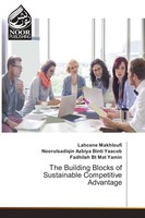 Lahcene Makhloufi (U. A.) | The Building Blocks Of Sustainable Competitive...