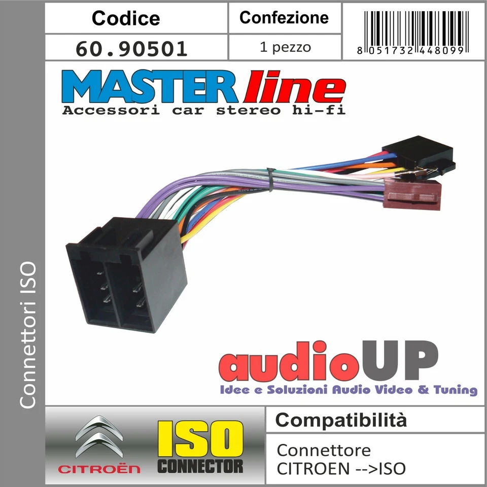 Connecteur ISO Autoradio Pour Citroën Berlingo 2005 Et Plus, Adaptateur Radio - Photo 1/1
