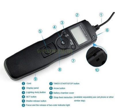 best intervalometer