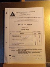 Revue technique Mazda 121