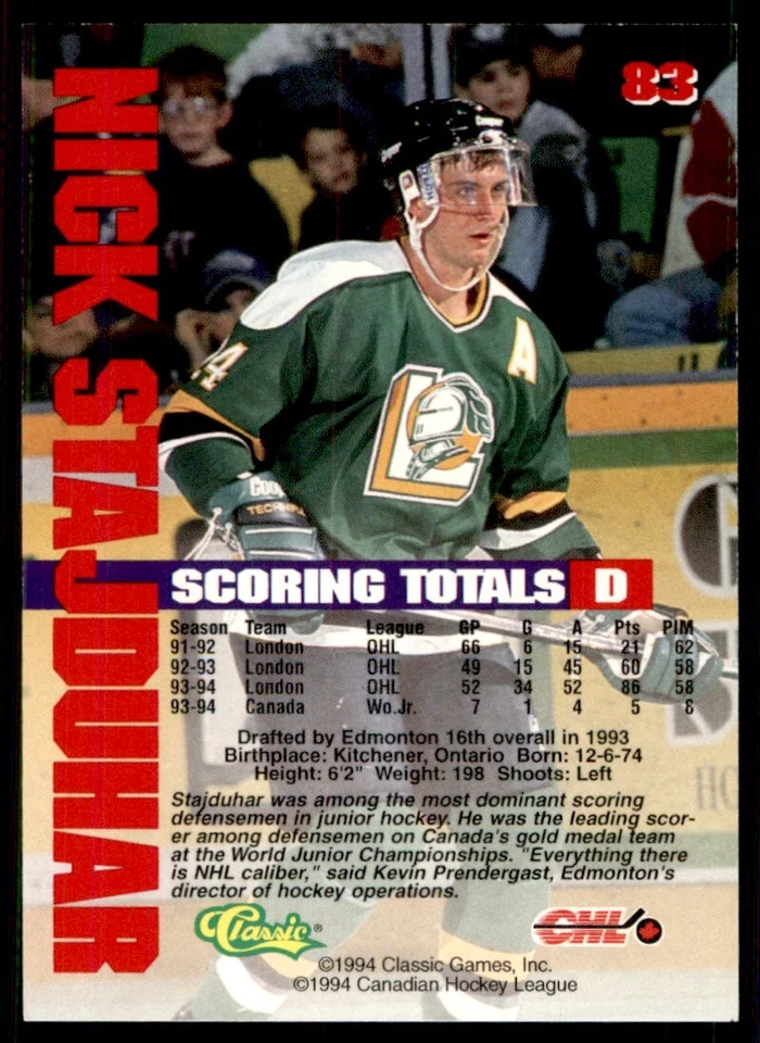 1994-95 Classic Nick Stajduhar Edmonton Oilers #83 - Image 2 of 2