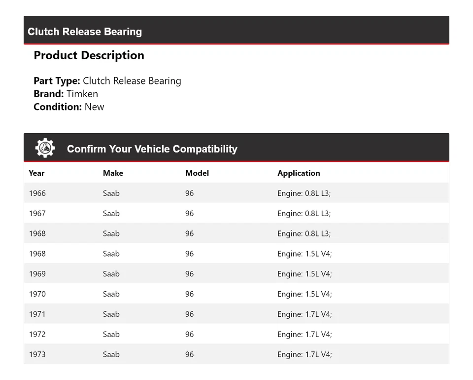 Подшипник выпуска сцепления для Saab 96 1966-1973 годов выпуска Timken 1967 1968 1969 1970 1971 - Изображение 2 из 3