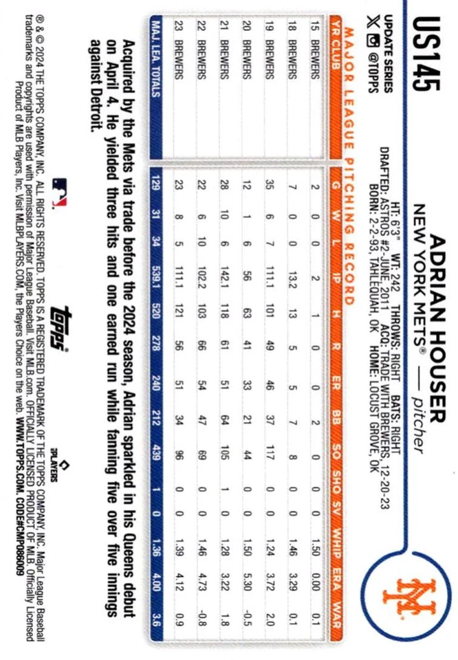 2024 Topps Update Royal Blue Adrian Houser New York Mets #US145 - Image 2 of 2