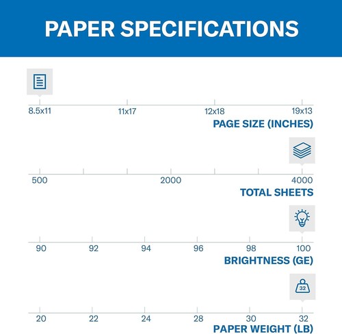 Druckerpapier, Premium Farbe 32 Pfund Kopierpapier, 8,5 x 11 - 8 Stapel | 4000 Blatt... - Bild 3 von 8
