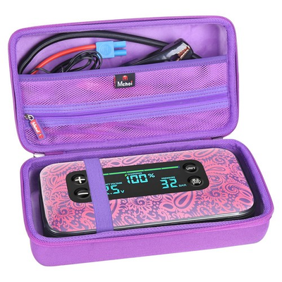 #ad Mchoi Hard Storage Case Fits for Halo Bolt Air 1750 Halo Bolt Ultimate 2.0 H $46.56