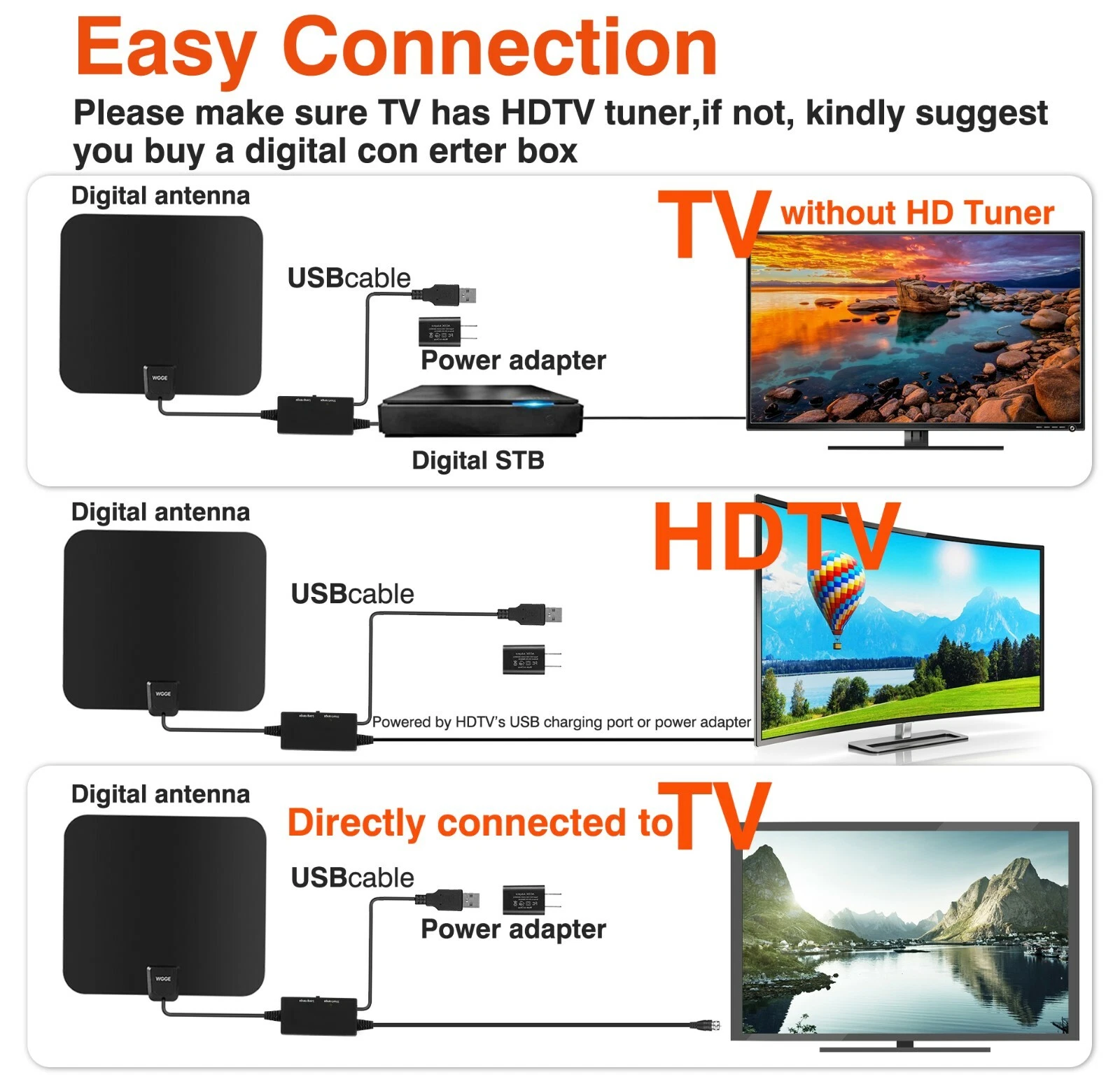 Image 81 - 3600Miles TV Antenna Newest 4K 1080p HDTV Digital Amplified /AC Adapter Indoor