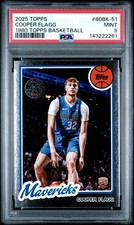 1980-81 Topps Hockey Cards 21