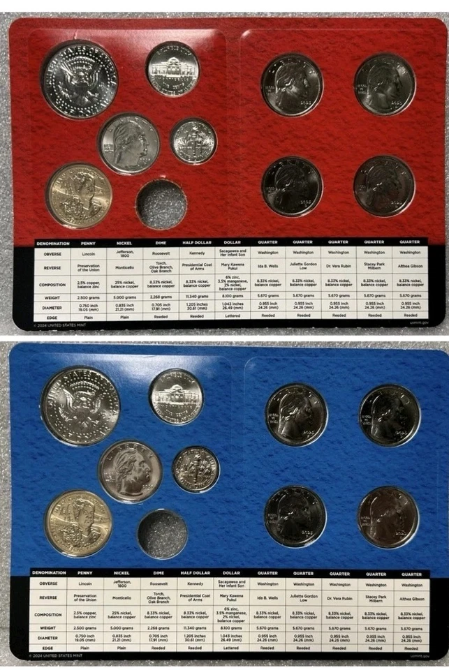 2025 P&D U.S. Mint Uncirculated Coin Set (No Penny) SOLD OUT AT THE MINT!  - Image 2 of 2