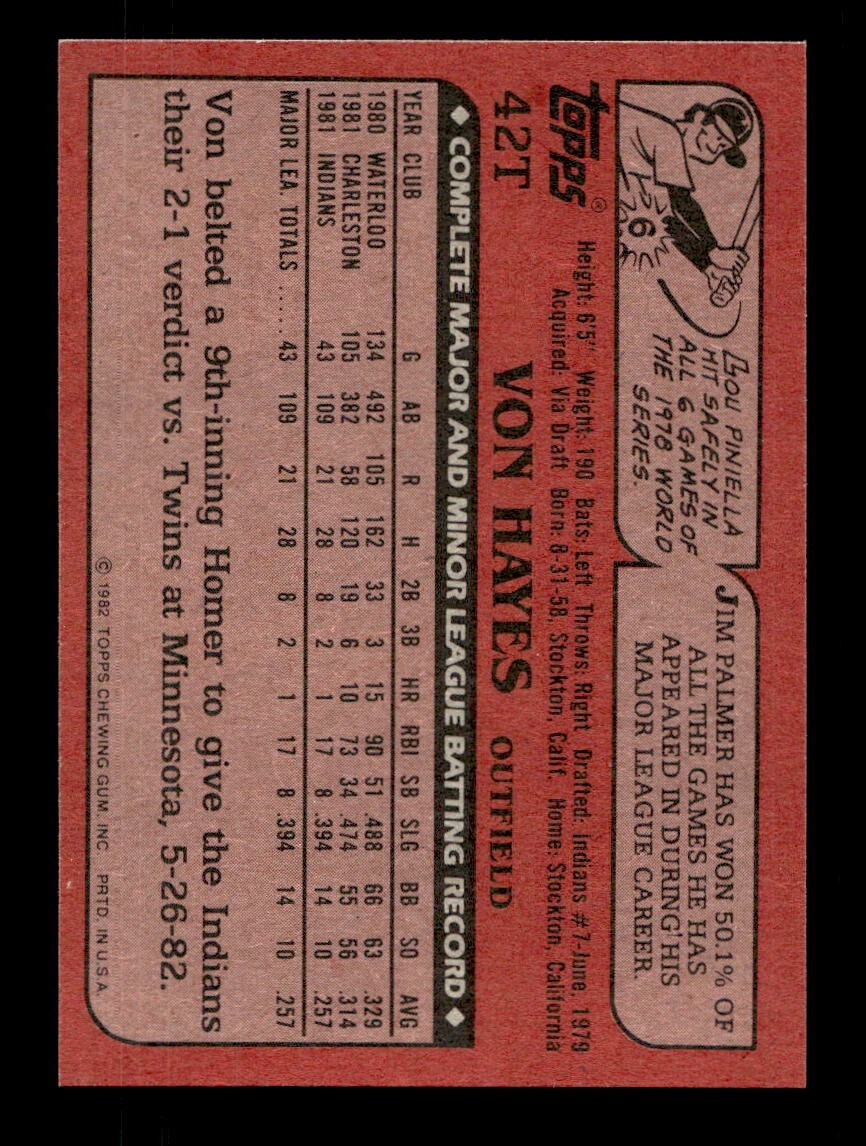 1982 Topps Traded 1-132 EX-MT/NM Pick From List All PICTURED - Picture 271 of 501