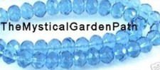 Aqua Blue Faceted Glass 8x5mm Rondelle Beads with 1-2mm Hole 1 Strand 46-48  