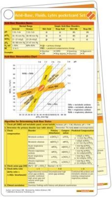 NEW Acid-Base, Fluids, Lytes Pocketcard Set 9781591030607 by Katzel, J. A.