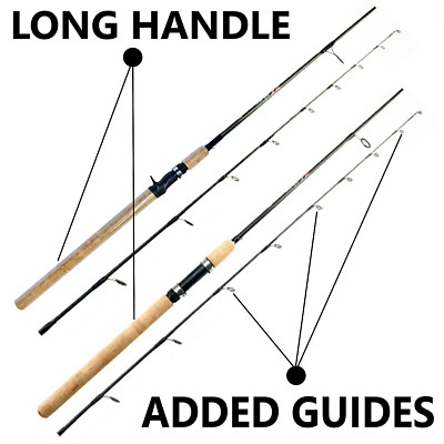 Sougayilang Feeder Rod 3.0m Con 3 Punte In Carbonio – Canna Da Pesca Spinning/Feeder, Azione Carpa, Impugnatura In Sughero E Guide Fuji