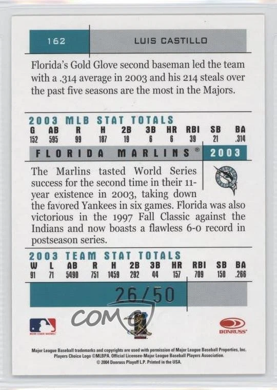 2004 Donruss Team Heroes Showdown Silver /50 Luis Castillo #162 - Image 2 of 2