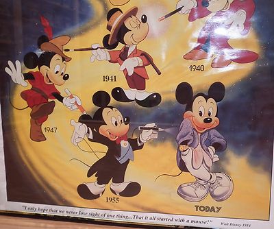 クラッシックウォルトディズニー Mickey Then and Now クラッシックウォルトディズニー Mickey Then and Now WDCC