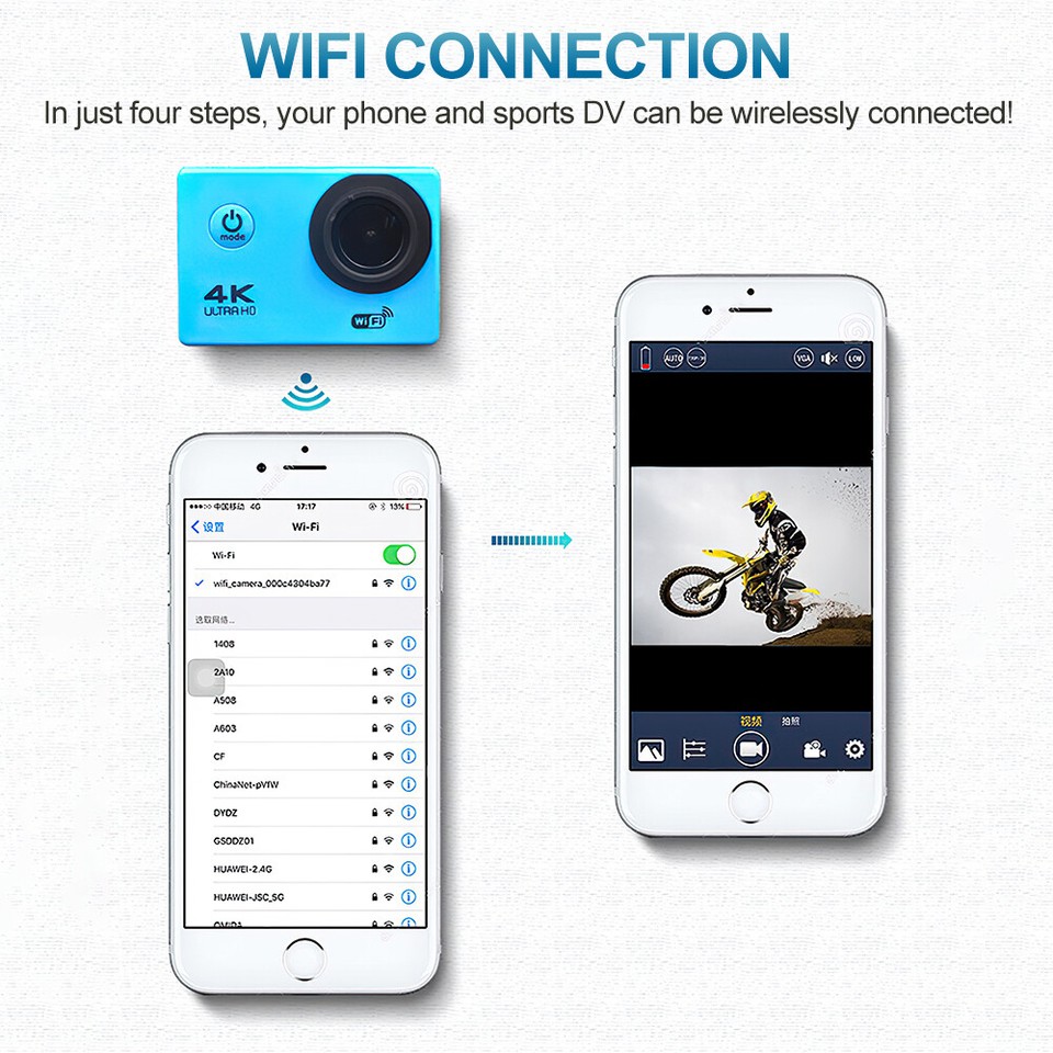 Caméra Sport 1080P Avec Carte Mémoire 32GB Camera Vlog, 12MP