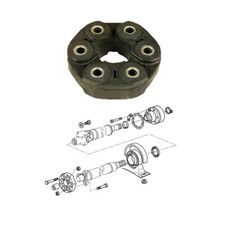 Dichtung Welle Längslaufend BMW E12,E21,E28, E30,E34,E36, E87,E90,E91