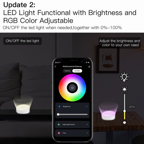 Tuya Wireless ZigBee Bluetooth Gateway Multi-mode Smart Home Network APP Control - Picture 9 of 15