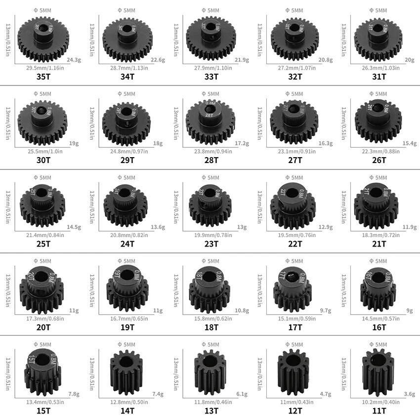 0.8 Module 5MM Steel Motor Gear 11T-35T For RC Climbing Car Model Accessories - Image 3 of 4