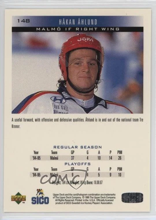 1995-96 Upper Deck Swedish Hakan Ahlund #148 - Image 2 of 2