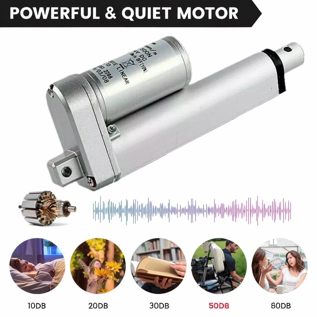 Linear Actuator Motor Working Principle Infoupdate Org