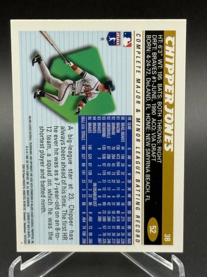 1996 Topps Chrome CHIPPER JONES All Star Rookie Cup Refractor - Image 2 of 4