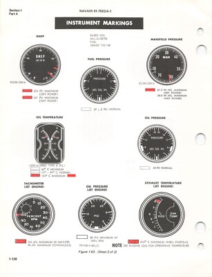 DP-2E Neptune 1973 NATOPS Flight Manual Pilot's Handbook - CD | eBay