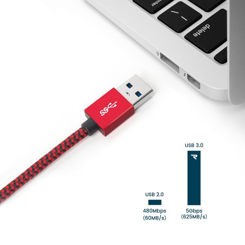 Fast Charging USB C Type C Charger Cable For Samsung S20 S10 S9 S8 Plus Note 20 - Picture 7 of 25