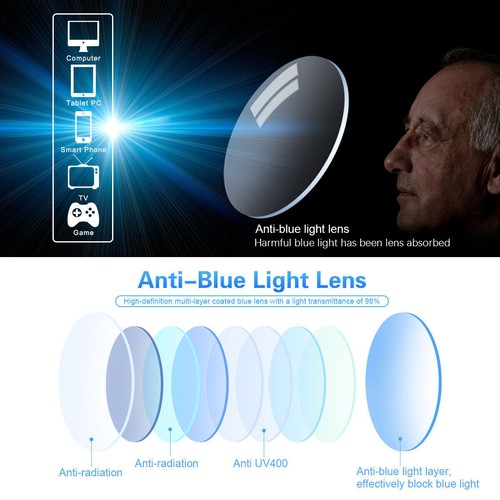 NEW Rimless Clear Bifocal Reading Glasses Anti Blue Light for Men Women +1.0~4.0 - Picture 18 of 36