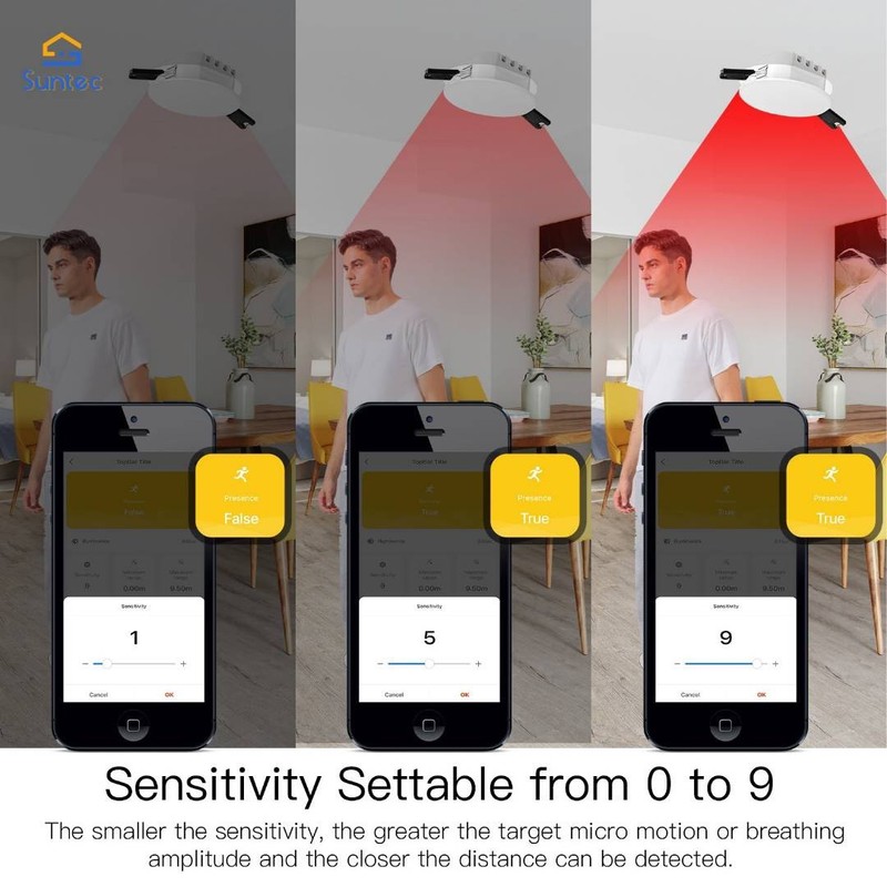 Tuya Smart WIFI Human Presence Detector Radar Detection Sensor