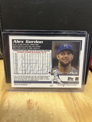 2024 Topps Archives - 1995 Fan Favorites Autographs #95FF-AG Alex Gordon (AU) - Bild 2 von 2