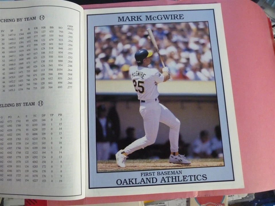 BASEBALL SUPER STARS ALBUM MINI POSTER 1993 MCGWIRE WALKER MOLITOR WINDFIELD - Image 3 of 4