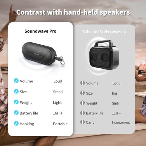 Portable Bluetooth Speaker with Powerful Bass - Wireless Speaker with Partybo... - Picture 4 of 9