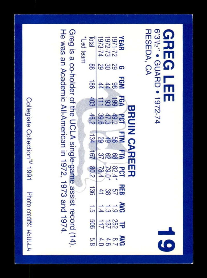 1991 Collegiate Collection ULCA 19 Greg Lee 02 signed auto autograph  - Image 2 of 2