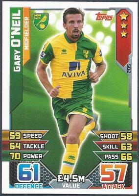 Topps Match Attax 2015-16 - #205 - Norwich City - Gary O'Neil