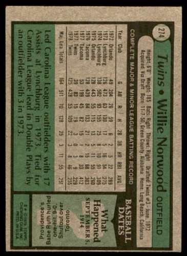 1979 TOPPS BASEBALL YOU PICK SEE SCANS ALL GRADES LARGEST SELECTION EBAY LOT #8 - Picture 7 of 485